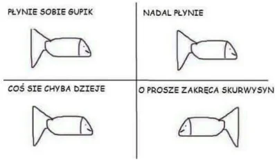 labla - #heheszki #humorobrazkowy #smiesznypiesek