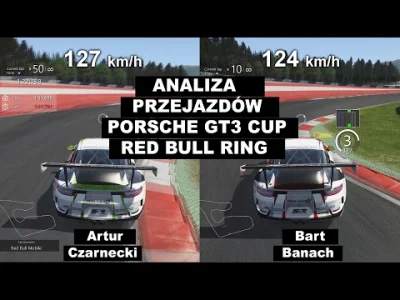 rauf - wielki krokami nadchodzi 3 runda DEVIL-CARS PORSCHE SUPERCUP Polska 2017 - by ...