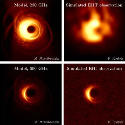 RFpNeFeFiFcL - Najświeższy przykład z przedwczoraj 
Artykuł na Phys.org Telescopes i...