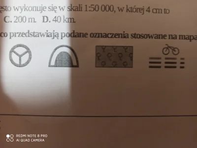 Robicmasa - @Robicmasa: pomocy nigdzie nie mogę znaleźć co oznaczają te znaki #geogra...