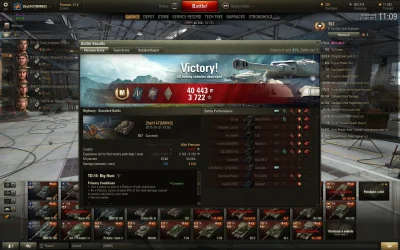 Zbychoo - 2 asy w jednej bitwie i carry 7 tierów. 100% balans xD
#wot #bojowkat67