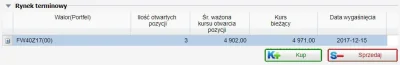 Generau-armii-progresywnej - Czołem. Zastanawiam się czy nie poprowadzić dziennika op...