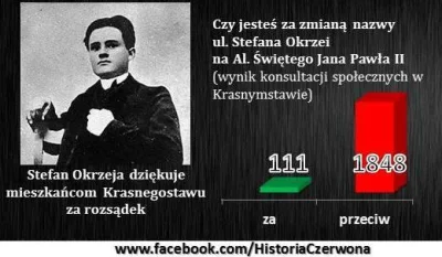 BojWhucie - #historia #bekazprawakow #neuropa