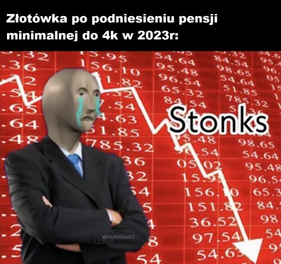 JelonX99 - Mmmmm 10zł za litr benzyny ( ͡° ͜ʖ ͡°)
#heheszki #pis #wybory