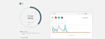 anonim1133 - #googlefit ma szalenie duży potencjał. Mogło by google włożyć w to trosz...