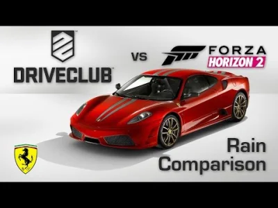 tatwarm - Forza Horizon 2 vs DriveClub - Rain Weather Comparison



I tak się robi de...