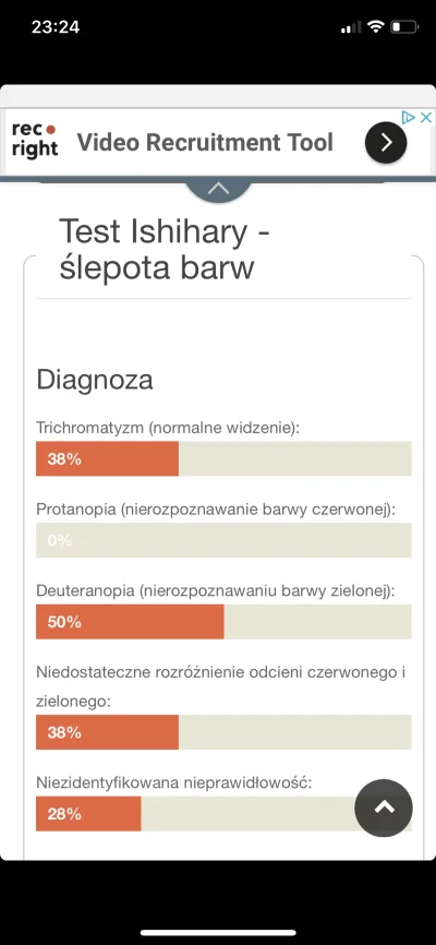 Erioss - @woland666: To się jakoś leczy? XD