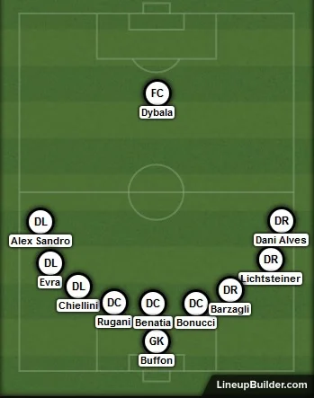 antychrust - Benatia już właściwie zaklepany, to można powiedzieć, że obiecująco to w...