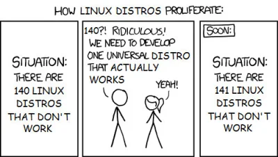 pesymistyk - #heheszki #humorinformatykow #humorobrazkowy #linux #pcmasterrace