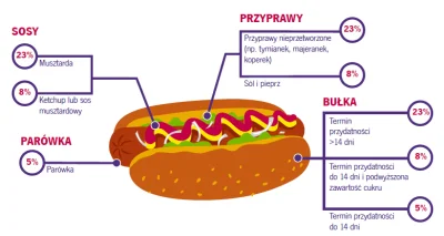 Hauleth - @janekmen: to nie jest o wysokości podatków a o tym jak skomplikowany jest ...