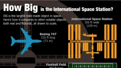 lexx23 - #bekazpodludzi #bekazlewactwa #nasa #kosmos 
Hejter - iss nie istnieje
Wykop...