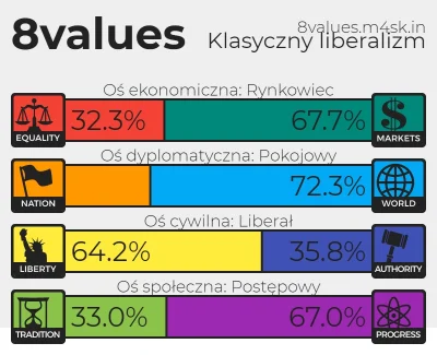 n.....e - Powtórzyłam sobie. Ostatnio jak robiłam (czyli z grubsza jakieś pół roku te...