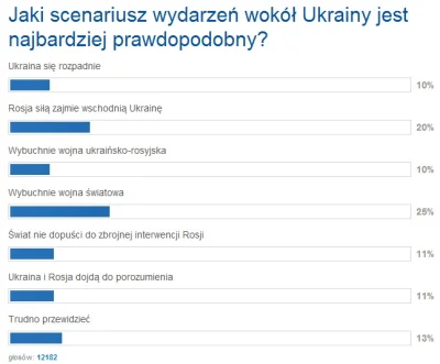 chris3d - #takzetego już przesądzone...



Nie wiem czy to tylko takie wrażenie, ale ...