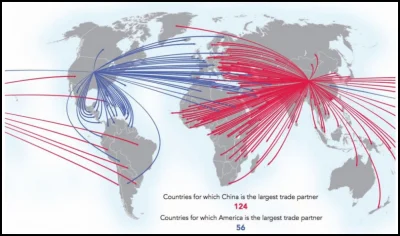 Martwiak - Nowa "Zimna wojna".

#usa #chiny