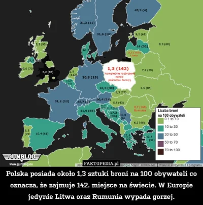 jasonbourne1 - @AbraCadaber: W Europie jest dużo broni, tak rozbrojone jak Polska są ...