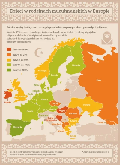 M.....a - > w jaki sposob mieliby zaczac rzadzic?
@Aster1981: Bardzo prosto. Wbrew ż...