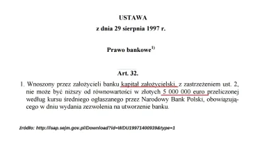 matcheek - Bo 20 bankiek kapitalu poczatkowego by otworzyc wlasny bank nie jest po to...