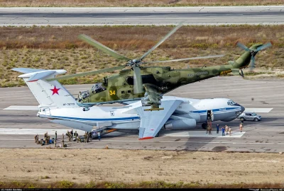 BufetPrzeznaczenia - Ukradzione z Facebooka ale warto ... 
Śmigłowiec "Mi-24P" patro...