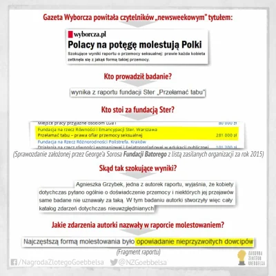 LaPetit - Sztuka żydowskiej manipulacji w Polsce.
Polacy molestują Polki kobiety na ...