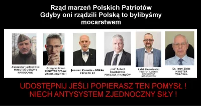 Cinoski - #polityka #heheszki