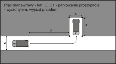 Kajetan8 - @88mph: kiedy to parkowanie prostopadle do drogi.