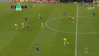 S.....T - Mario Vrančić, Norwich 1:0 Tottenham
#mecz #golgif #premierleague #tottenh...