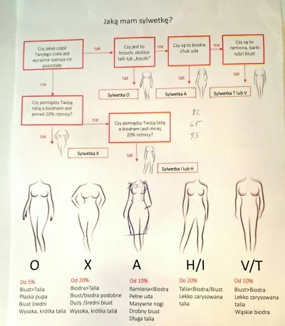 krave - Przepraszam za dłuższą chwilę bez wpisu, już wracamy pod tagiem #kraveubiera ...