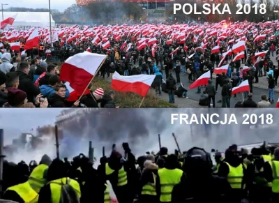 m.....o - #polityka #demokracja #polska #francja #neuropa #4konserwy #lewica #prawica