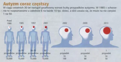 cclegane - @pawel-czemerzynski: Czy ty właśnie zasugerowałeś, że w ciągu ostatnich 10...