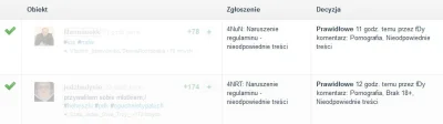 frogman - 87-2=85
#100banowfrogmana #banujo
2 tygodnie bana. Dzięki mnie wykop jest...