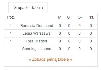 Belge - Legia na drugim miejscu w tabeli!

#sport #mecz