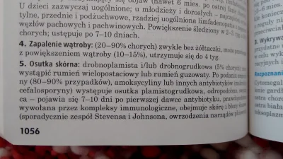 Berethalia - @pociag: o ile to alergia to tak.
W mononukleozie wysypka po antybiotyk...