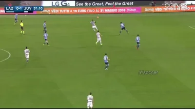 Minieri - Dybala na 2:0 z Lazio
#mecz #golgif #juventus #bramkaroku2015