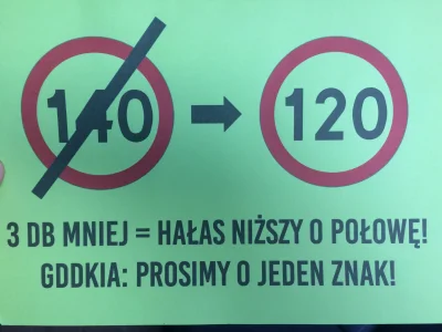 mroz3 - Komitet Społeczny Stop Hałasowi we Wrocławiu 
świętuje ten szczególny dzień....