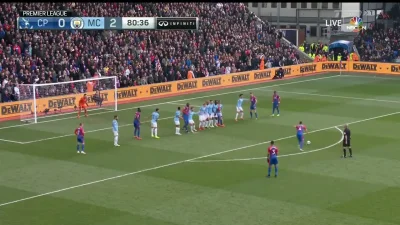 E.....y - Crystal Palace [1]-2 Manchester City: Milivojević 81'
#mecz #premierleague...