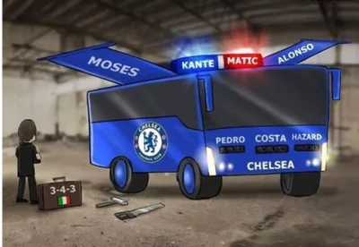 ktbffh - Nowa wersja autobusu Chelsea. Conte trochę stuningował to co mu Mourinho zos...