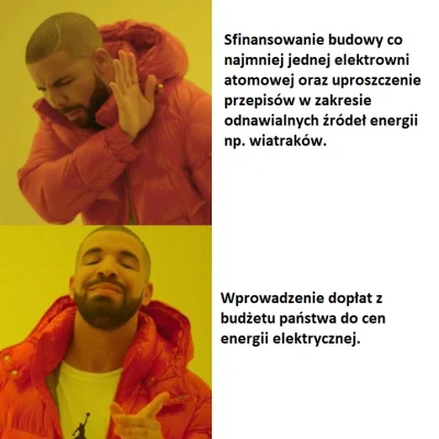 jaqqu7 - Oczywiście twardogłowi politycy PiS kompletnie nie ogarniają, że ceny dla od...