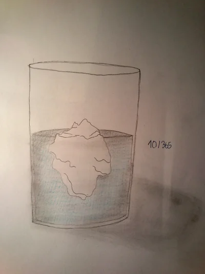 Martisza - 10/365 szklanka wody
#365styczen