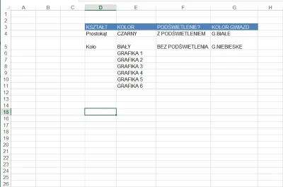 niedzviadek - Mireczki potrzebny Mistrz #excel. Mam taki problem, robię konfigurator ...