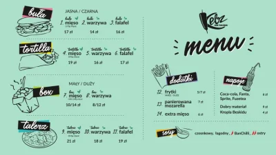 mroz3 - Nowy kebab na Nowowiejskiej. Otwarcie w sobotę 22.09.
#wroclaw 
#jedzenie71