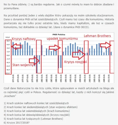 MichalStopka_pl - @Kapitan-Planeta: A czytałeś wpis? Okres dotyczy regularności spade...