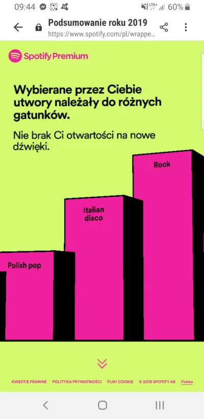 potusek - @niemowiepo_kociemu: