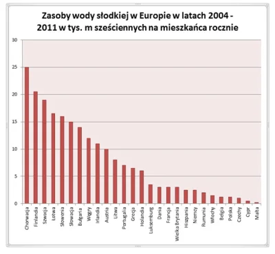 Wujek_Mietek - >Kolejną ustawą, która może uszczuplić portfele Polaków jest prawo wod...