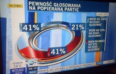 AirCraft - Oni nie kłamią ani się nie mylą, to jest tylko obrazek poglądowy. Tak jak ...