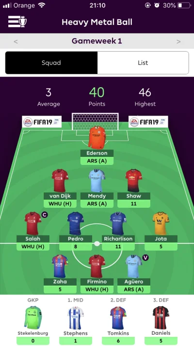 Fabinho - Jak tam na półmetku? 
#fpl