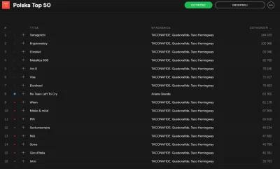 Venzey - #heheszki #muzyka #spotify