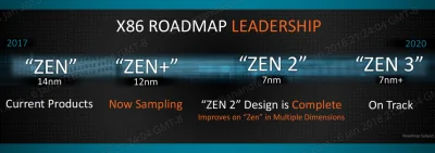 Adaslaw - Czy ktoś wie, czy nowe procesory AMD Ryzen (ZEN+), które mają być w kwietni...