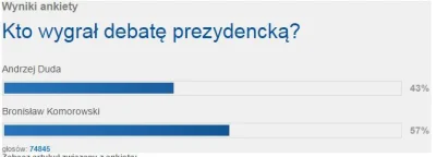 G.....a - W takim razie bardzo zastanawiające są wyniki ankiety zamieszczonej w tym "...