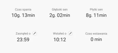 fstab - Czemu mam tak mało głębokiego snu?
Idzie coś z tym zrobić?

#miband