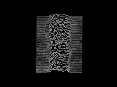 A.....h - Jeszcze dwa dni ( ͡° ͜ʖ ͡°) Dobranoc ;3

Joy Division - She's Lost Contro...